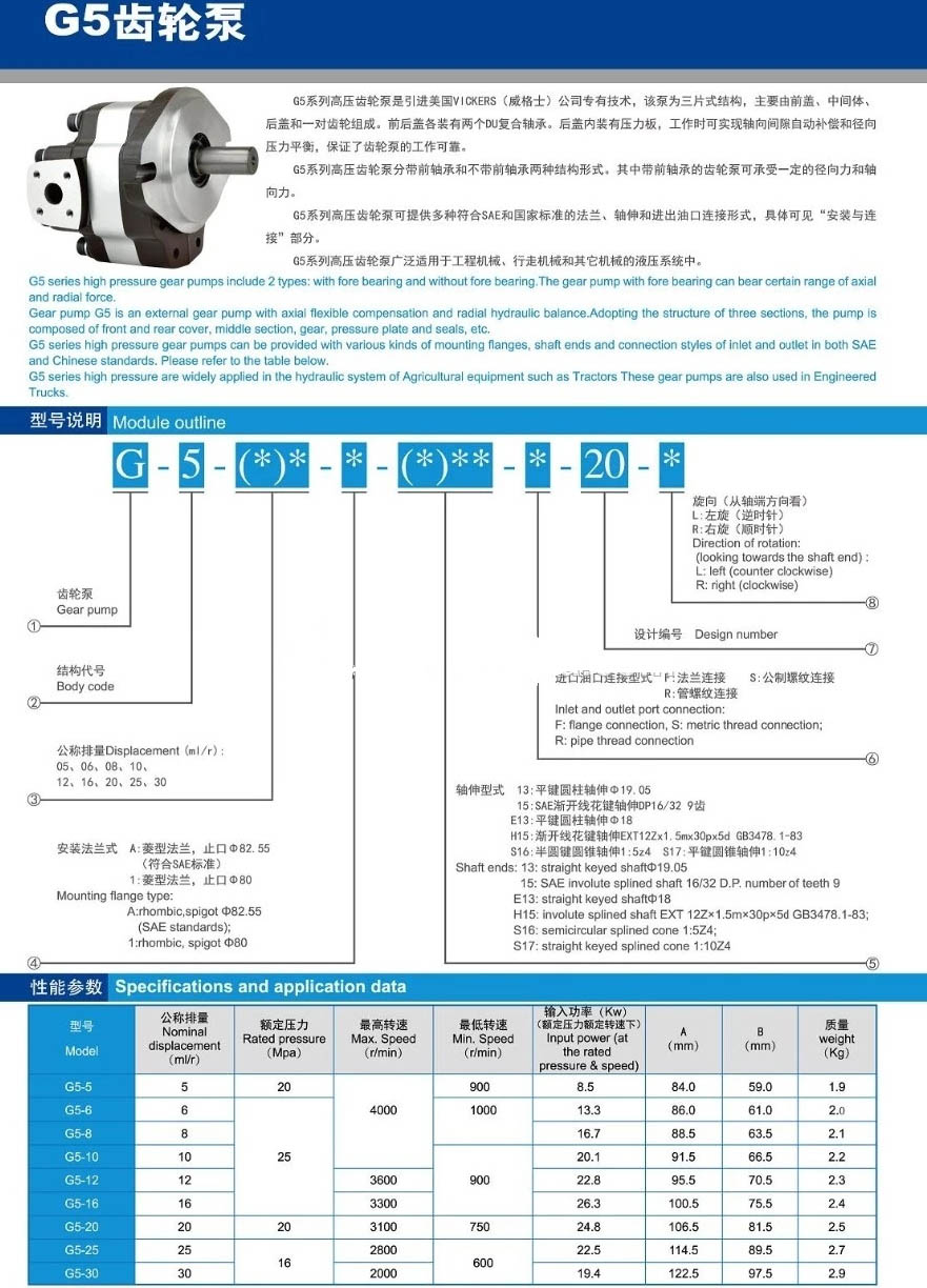 威格士齒輪泵